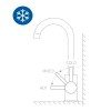 Cold Start Technology